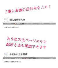 ご購入手続き