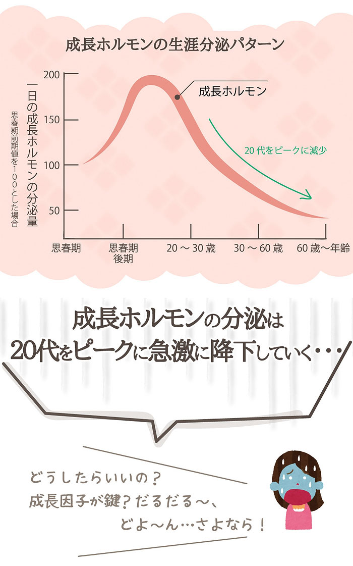 キレイデプラセンタは様々な賞を受賞しています！