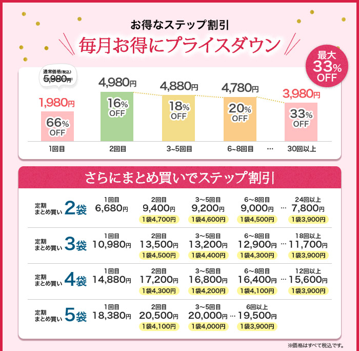 お得な定期購入プラン