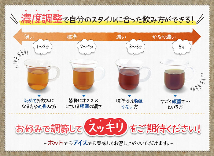 濃度調整で自分のスタイルに合った飲み方ができる