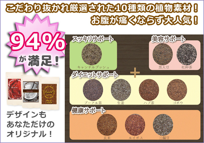 94%が満足したオリジナルスリムティー
