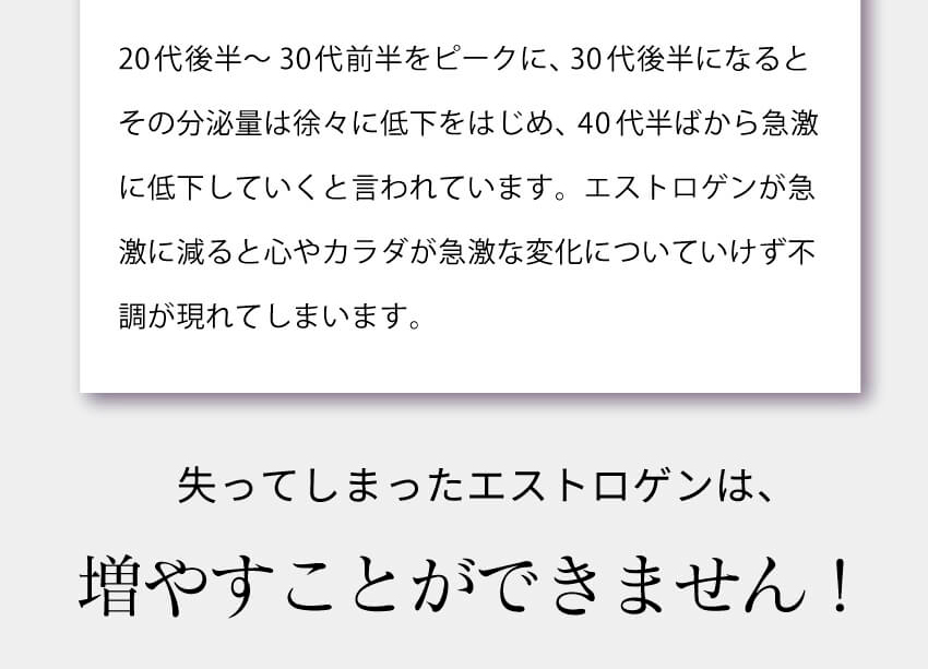 そこで注目されているのがエクオールの力