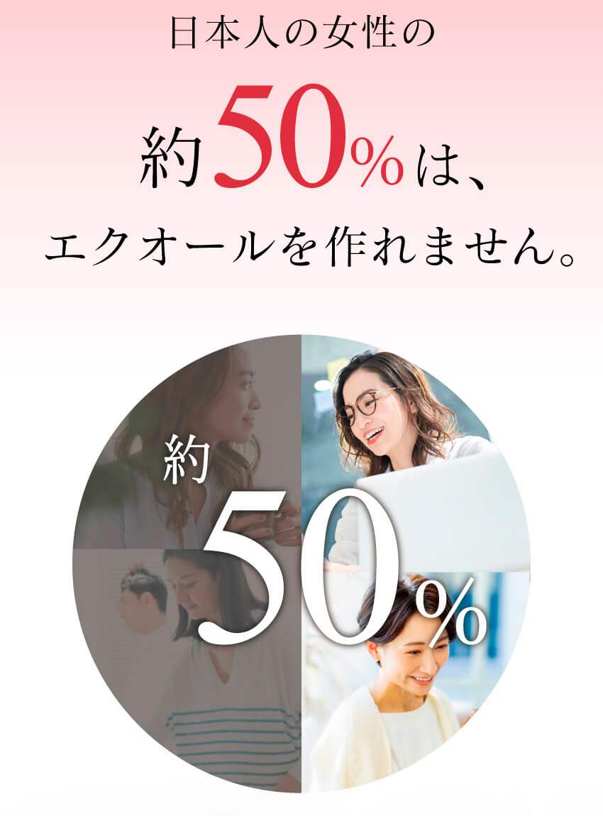 事実！日本の女性の半数はエクオールが作れません