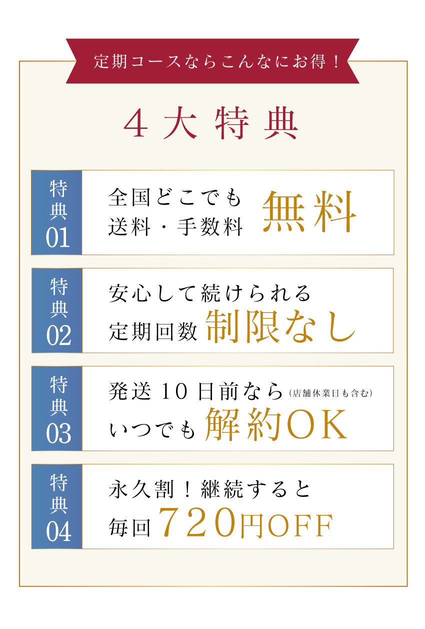 うれしい4大特典、送料無料、定期回数制限無し、発送10日前ならいつでも解約OK、定価から毎月780円OFFで購入できる。